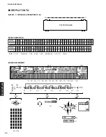 Preview for 26 page of Yamaha HTR-6050 Service Manual