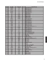 Preview for 31 page of Yamaha HTR-6050 Service Manual