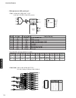 Preview for 34 page of Yamaha HTR-6050 Service Manual