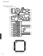 Preview for 36 page of Yamaha HTR-6050 Service Manual