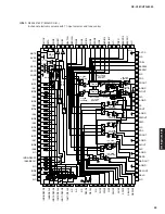 Preview for 39 page of Yamaha HTR-6050 Service Manual