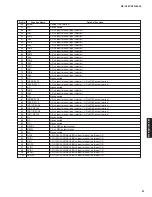 Preview for 41 page of Yamaha HTR-6050 Service Manual