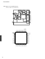 Preview for 42 page of Yamaha HTR-6050 Service Manual