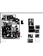 Preview for 68 page of Yamaha HTR-6050 Service Manual