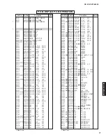 Preview for 76 page of Yamaha HTR-6050 Service Manual