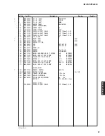 Preview for 80 page of Yamaha HTR-6050 Service Manual