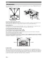 Preview for 16 page of Yamaha HTR 6060 - AV Receiver Owner'S Manual