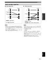 Preview for 21 page of Yamaha HTR 6060 - AV Receiver Owner'S Manual