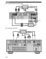 Preview for 24 page of Yamaha HTR 6060 - AV Receiver Owner'S Manual