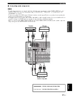 Preview for 25 page of Yamaha HTR 6060 - AV Receiver Owner'S Manual