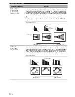 Preview for 68 page of Yamaha HTR 6060 - AV Receiver Owner'S Manual