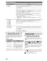 Preview for 70 page of Yamaha HTR 6060 - AV Receiver Owner'S Manual