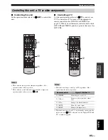 Preview for 89 page of Yamaha HTR 6060 - AV Receiver Owner'S Manual