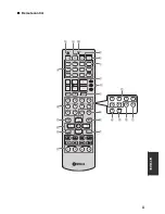 Preview for 115 page of Yamaha HTR 6060 - AV Receiver Owner'S Manual