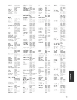 Preview for 119 page of Yamaha HTR 6060 - AV Receiver Owner'S Manual