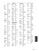 Preview for 121 page of Yamaha HTR 6060 - AV Receiver Owner'S Manual