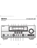 Preview for 124 page of Yamaha HTR 6060 - AV Receiver Owner'S Manual