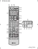 Preview for 125 page of Yamaha HTR 6060 - AV Receiver Owner'S Manual