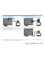 Preview for 23 page of Yamaha HTR-6063 Owner'S Manual