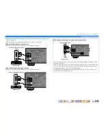 Preview for 26 page of Yamaha HTR-6063 Owner'S Manual