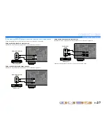 Preview for 27 page of Yamaha HTR-6063 Owner'S Manual