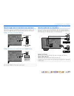 Preview for 31 page of Yamaha HTR-6063 Owner'S Manual