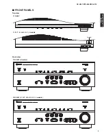 Preview for 3 page of Yamaha HTR-6063 Service Manual