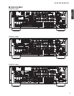 Preview for 5 page of Yamaha HTR-6063 Service Manual