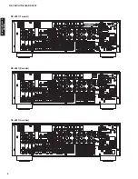 Preview for 6 page of Yamaha HTR-6063 Service Manual