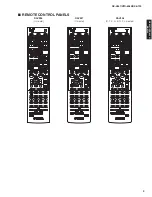 Preview for 9 page of Yamaha HTR-6063 Service Manual