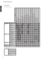 Preview for 12 page of Yamaha HTR-6063 Service Manual