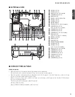 Preview for 15 page of Yamaha HTR-6063 Service Manual