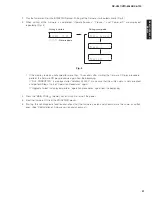 Preview for 21 page of Yamaha HTR-6063 Service Manual