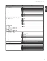 Preview for 23 page of Yamaha HTR-6063 Service Manual