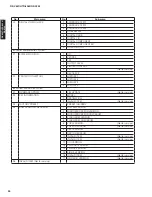 Preview for 24 page of Yamaha HTR-6063 Service Manual