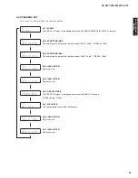 Preview for 33 page of Yamaha HTR-6063 Service Manual