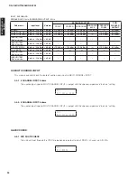 Preview for 34 page of Yamaha HTR-6063 Service Manual