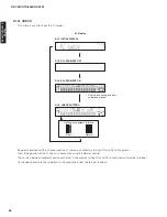 Preview for 36 page of Yamaha HTR-6063 Service Manual