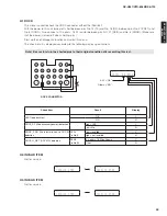 Preview for 39 page of Yamaha HTR-6063 Service Manual