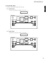 Preview for 43 page of Yamaha HTR-6063 Service Manual