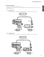 Preview for 45 page of Yamaha HTR-6063 Service Manual