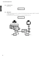 Preview for 46 page of Yamaha HTR-6063 Service Manual