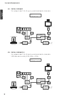 Preview for 48 page of Yamaha HTR-6063 Service Manual