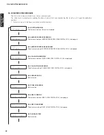 Preview for 54 page of Yamaha HTR-6063 Service Manual