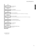 Preview for 55 page of Yamaha HTR-6063 Service Manual