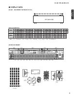 Preview for 57 page of Yamaha HTR-6063 Service Manual