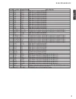 Preview for 61 page of Yamaha HTR-6063 Service Manual