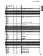 Preview for 65 page of Yamaha HTR-6063 Service Manual