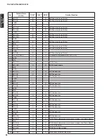 Preview for 66 page of Yamaha HTR-6063 Service Manual