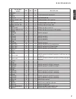 Preview for 67 page of Yamaha HTR-6063 Service Manual